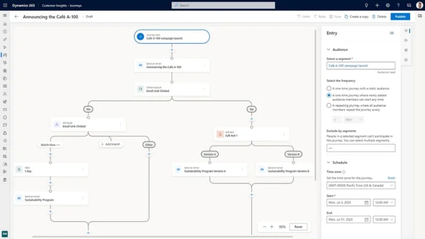 Customer Insights – Journeys, Customer Data Platform